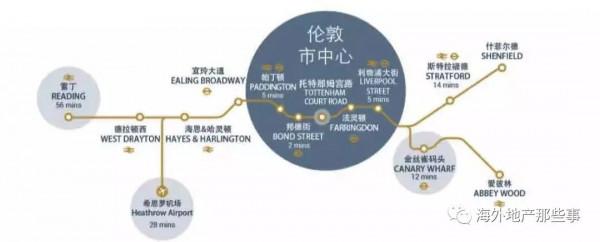 TCRW牛津街上的房樓下是高鐵步行4分鐘至中國城步行可至10所高校