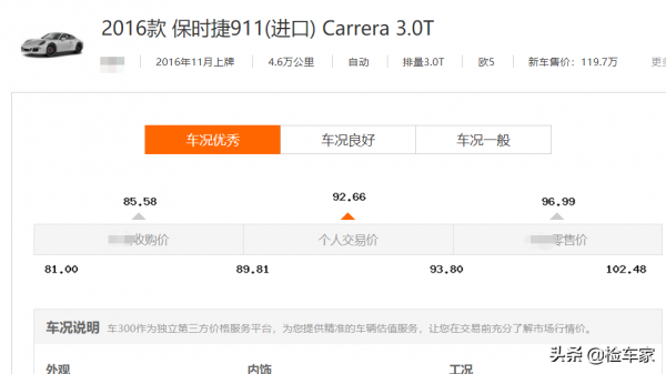 報價95萬的3.0T卡雷拉驗出問題白送?檢測師愣了,買家沒忍住 報價95萬的3.0T卡雷拉驗出問題白送?檢測師愣了,買家沒忍住