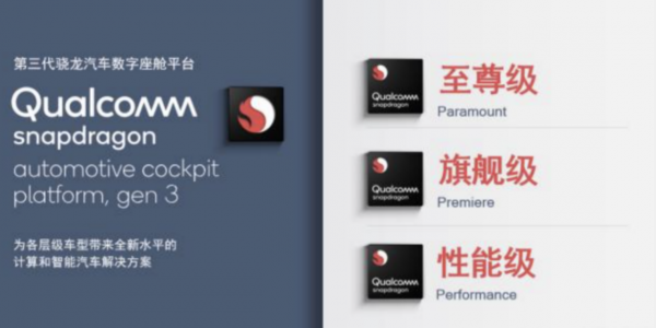 15萬元入門價推薦 8155晶片帶火兩大爆款