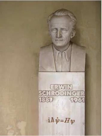 我們的世界為什麼會需要複數？