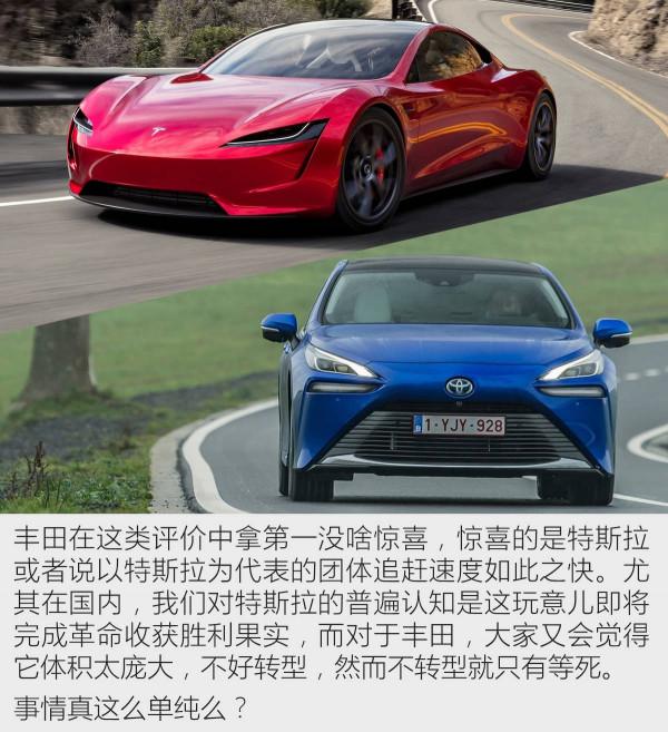 有一說一 | 全球最有價值汽車品牌為啥不能是豐田？