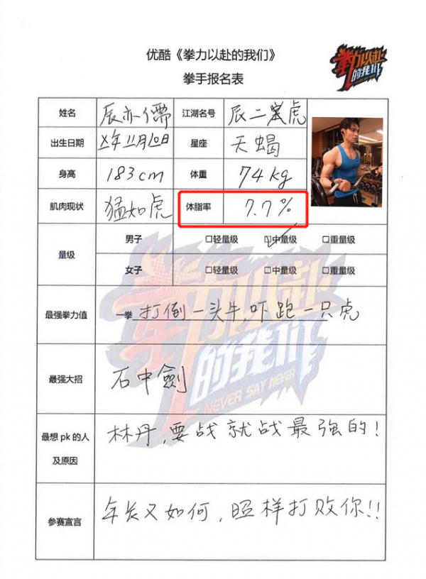 辰亦儒40歲狀態太好了!背肌夾萬物是這麼練成來的 辰亦儒40歲狀態太好了!背肌夾萬物是這麼練成來的