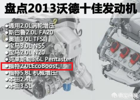 福特2.0T和大眾2.0T技術對比 福特2.0T和大眾2.0T技術對比