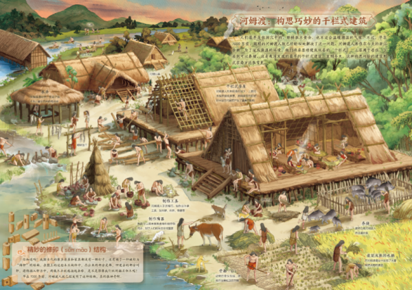 翻遍了市面上的歷史書,我決定給孩子入手這一套 翻遍了市面上的歷史書,我決定給孩子入手這一套