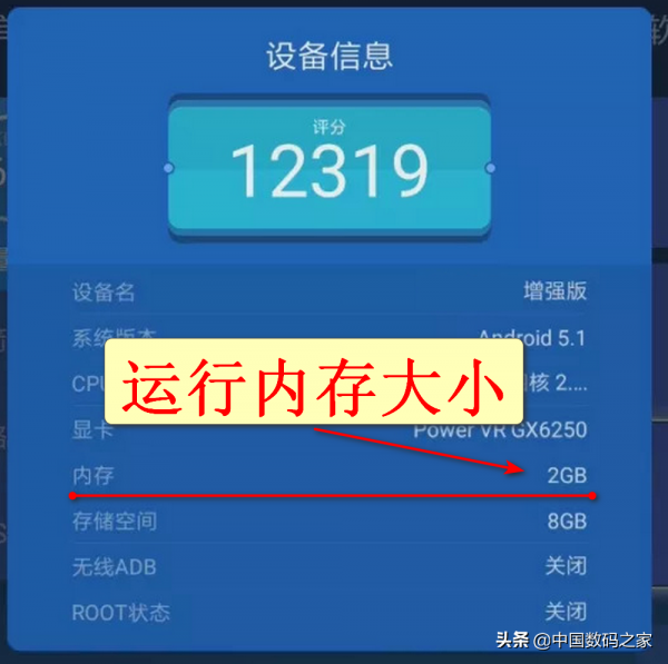 智慧電視選購指南，簡單介紹各項引數含義，買電視不再迷茫