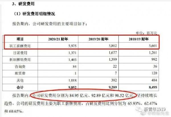 最後一次說聯想,水太深,靜觀其變 最後一次說聯想,水太深,靜觀其變