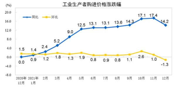 長盈精密：新能源汽車業務是公司長期方向 再次喜提政策大禮包