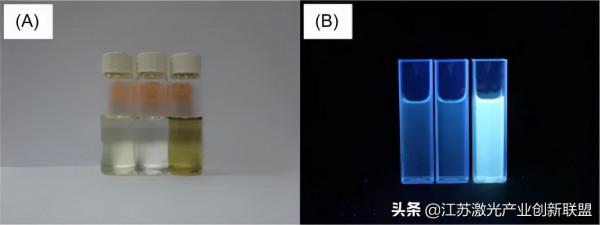 超快鐳射脈衝直接在玻璃中沉澱CdS奈米晶