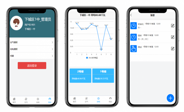 空氣監測系統是如何與控電裝置協同智聯的? 空氣監測系統是如何與控電裝置協同智聯的?