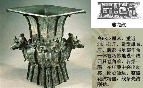 我國價值連城的國寶級文物，一共有10件，你知道幾件？（下）