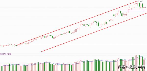 化工龍頭股:十大潛力化工龍頭企業 化工龍頭股:十大潛力化工龍頭企業
