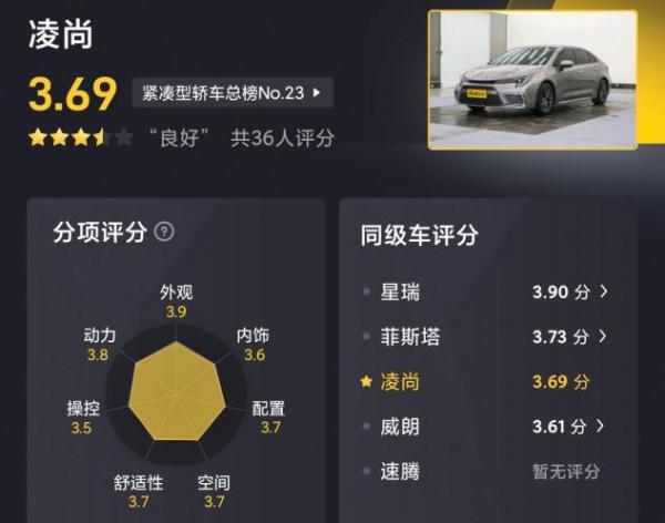 豐田又使出";殺手鐧";,車長接近4.7米的A級車,入門配2.0L引擎 豐田又使出";殺手鐧";,車長接近4.7米的A級車,入門配2.0L引擎