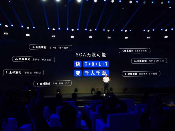 噱頭還是真實用！為什麼越來越多的汽車品牌開始佈局「SOA」？