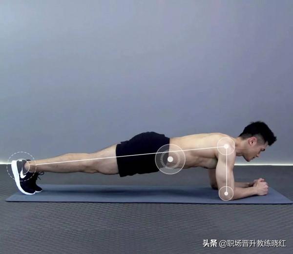 核心之王“平板支撐”，你練對了嗎？
