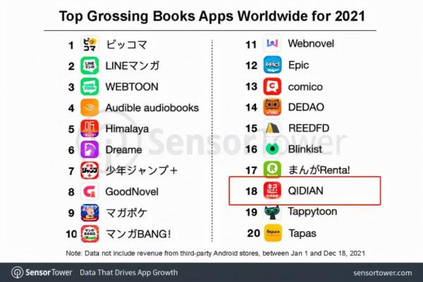 「武俠世界」被Kakao收購,編入韓國網文陣營 「武俠世界」被Kakao收購,編入韓國網文陣營