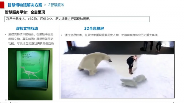 智慧博物館綜合智慧化系統解決方案