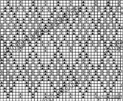 分享100款提花花樣，喜歡的現在就可以為家人準備秋冬毛衣（一）