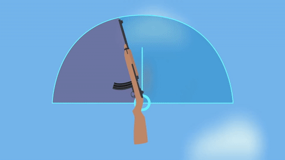 喜歡向天開槍慶祝,掉回地面的子彈會傷到人嗎?用實驗說明 喜歡向天開槍慶祝,掉回地面的子彈會傷到人嗎?用實驗說明