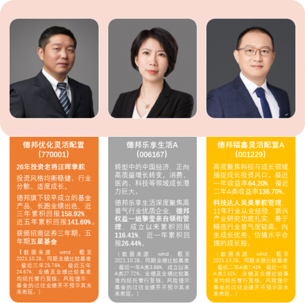 跨年行情徐徐開啟,哪些板塊適合佈局? 跨年行情徐徐開啟,哪些板塊適合佈局?