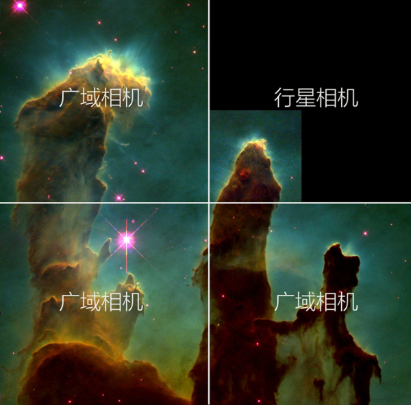 什麼？天文照片全是PS過的？！