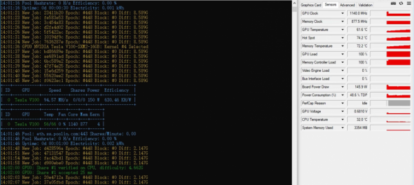 探秘:NVIDIA Tesla V100 專業級顯示卡水冷改裝 探秘:NVIDIA Tesla V100 專業級顯示卡水冷改裝