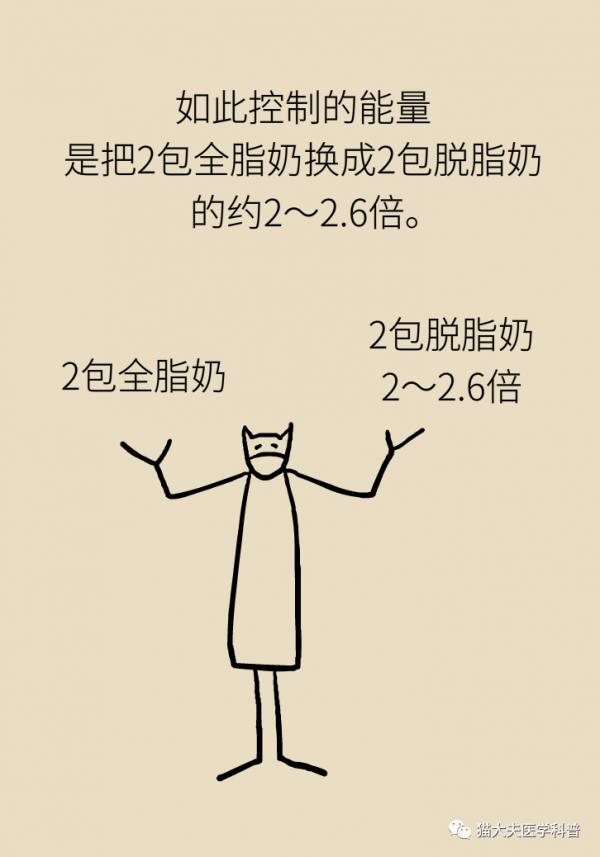 喝脫脂奶能減肥?掌握這是知識才是關鍵 喝脫脂奶能減肥?掌握這是知識才是關鍵