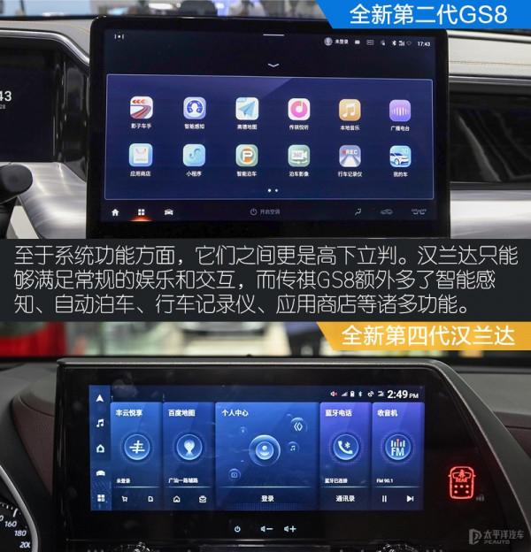 別再迷信漢蘭達了!這款換代SUV顏值/空間/舒適/效能統統不輸它 別再迷信漢蘭達了!這款換代SUV顏值/空間/舒適/效能統統不輸它