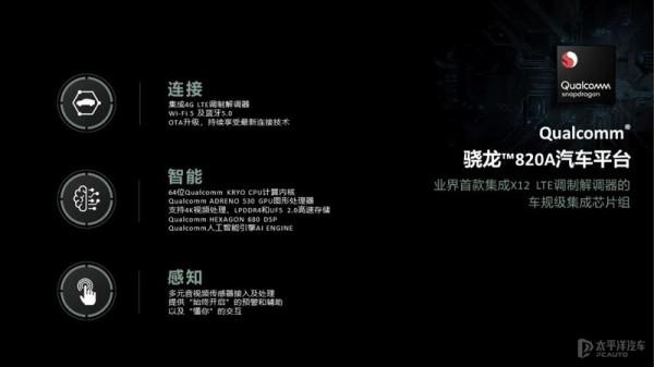 車都摸不到就有一大堆人花30萬盲訂，極氪001真有這麼大的魅力？