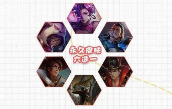 王者榮耀所有賽季戰令面板寶箱六選一一覽