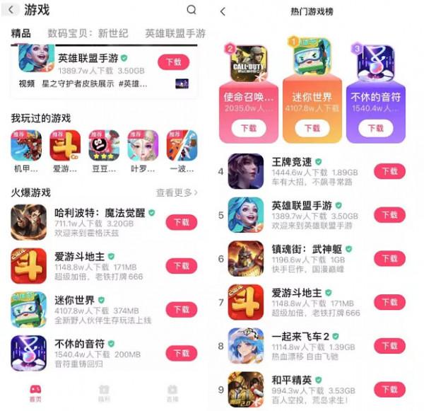 傳統渠道月活使用者普遍下滑,新興渠道日漸成熟 傳統渠道月活使用者普遍下滑,新興渠道日漸成熟