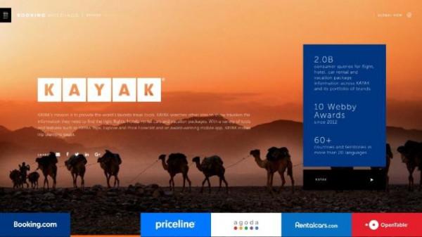 世界上最貴的15只股票