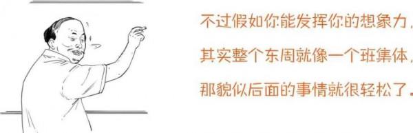 如果東周列國是一個班集體，這事就好辦了！（一）