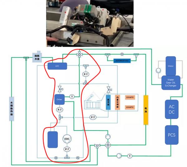 現象級電動汽車特斯拉Model 3平臺深度解析 現象級電動汽車特斯拉Model 3平臺深度解析