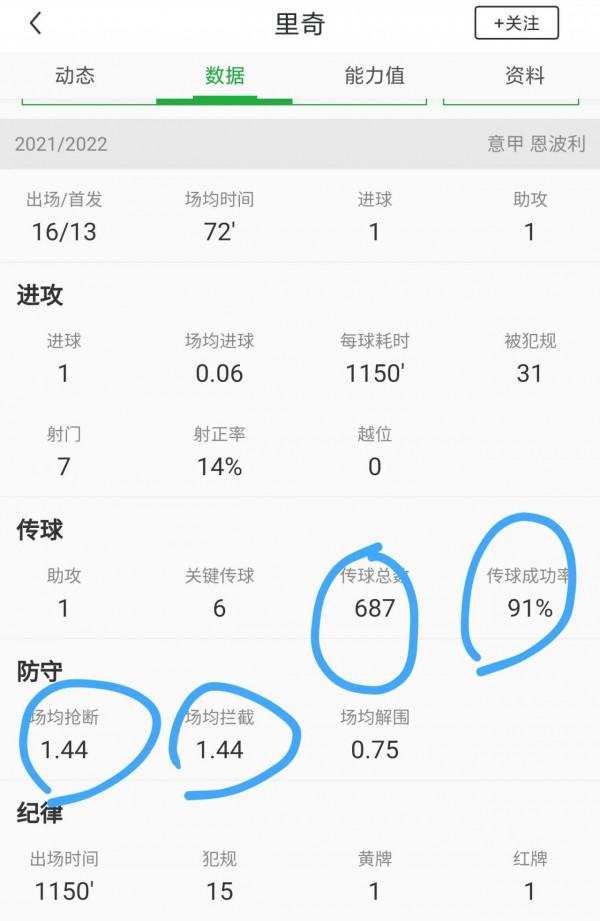 裡奇--新的迪比亞吉奧 裡奇--新的迪比亞吉奧