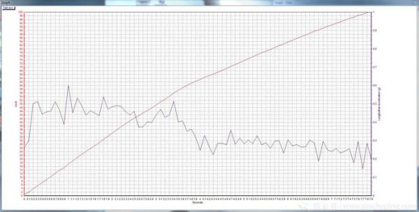 名爵6 PRO場地試駕:一門心思就是“搞”運動 名爵6 PRO場地試駕:一門心思就是“搞”運動