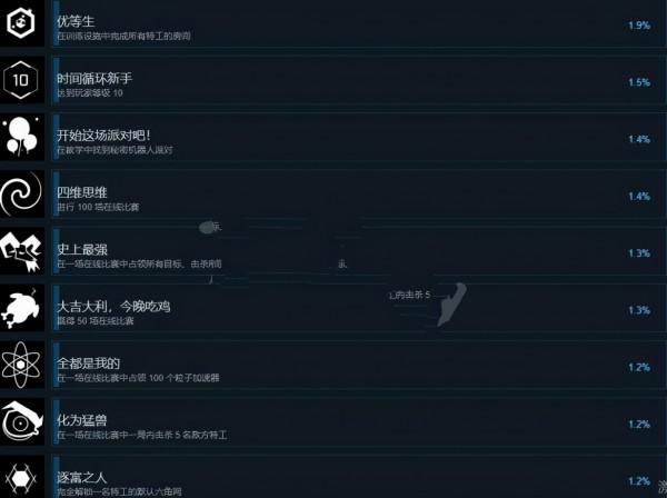 雷能思之門遊戲 雷能思之門遊戲