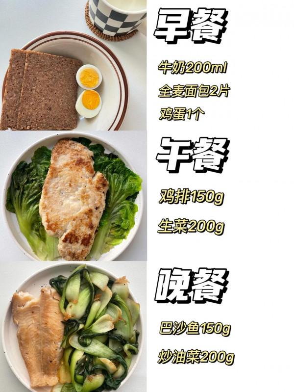 【高效減肥法 碳水迴圈飲食】