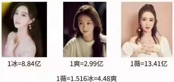 薇婭偷稅被罰款13.41億，她曾稱不清楚自己賺了多少錢…