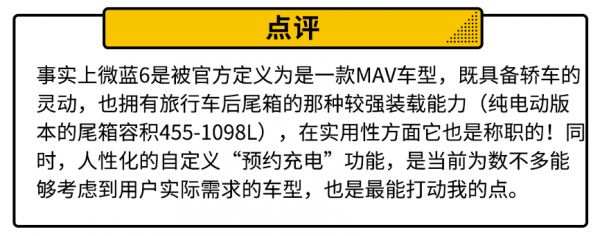 想要低成本 兼顧可靠和舒適？15-20萬價位選它們就沒錯了！
