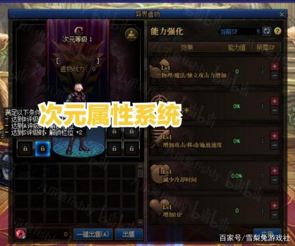 DNF：體驗服內容爆料，新增次元系統，新增全新獨一裝備