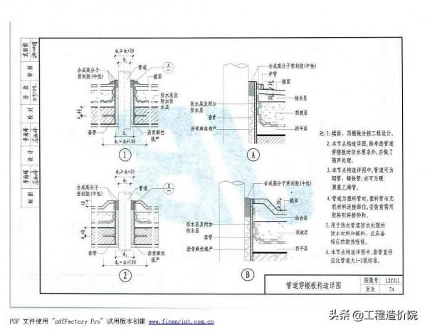 12YJ11 衛生、洗滌設施 12YJ11 衛生、洗滌設施