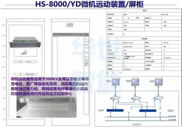 HS-2002/D四合一 融合光纖交換機 通訊管理機 無線測溫 測控保護
