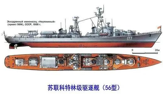 1990年的蘇聯紅海軍水面艦艇作戰實力究竟有多強? 1990年的蘇聯紅海軍水面艦艇作戰實力究竟有多強?
