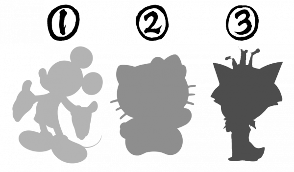 你敢信一千多年前的中國人也玩十二星座嗎？