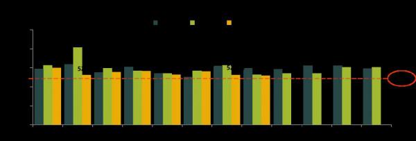 紅旗8月銷量環比大跌近61% 有庫存壓力卻稱晶片不足影響? 紅旗8月銷量環比大跌近61% 有庫存壓力卻稱晶片不足影響?