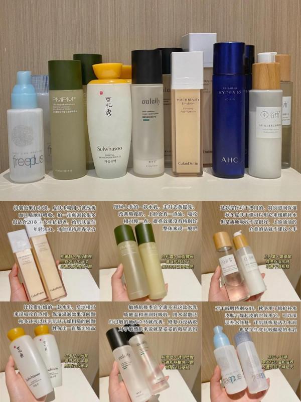 總結這些年用水乳的經驗！好用的水乳不藏了