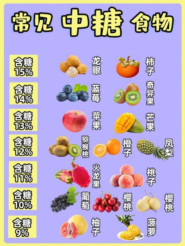 秋季刮油減肥餐