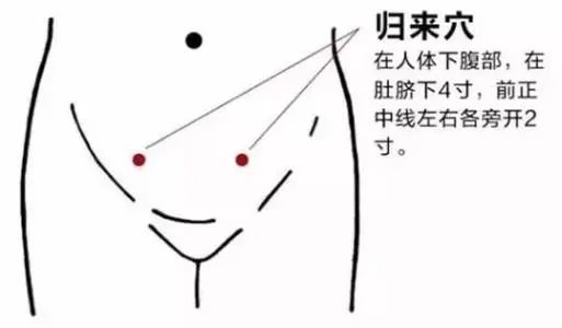 夜尿多、睡不好,快這麼揉揉小肚子,解決大問題 夜尿多、睡不好,快這麼揉揉小肚子,解決大問題