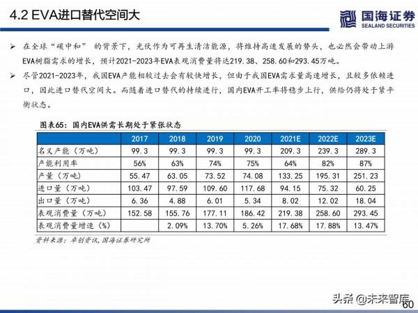 民營煉化行業深度研究:如何看待當前位置的民營煉化 民營煉化行業深度研究:如何看待當前位置的民營煉化