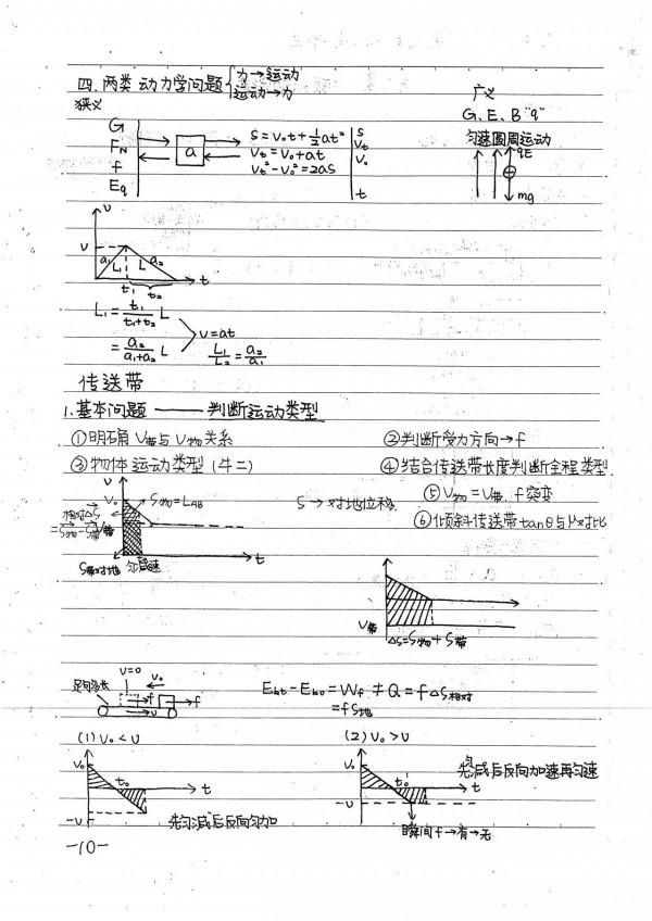 高中物理：北大學長高中時期的學習筆記，有錢都買不到